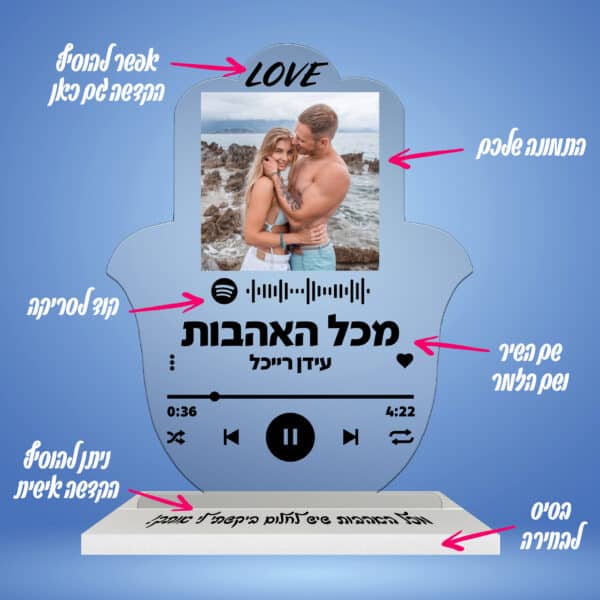 מיוזיק גלאס