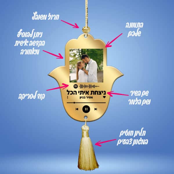 מיוזיק גלאס
