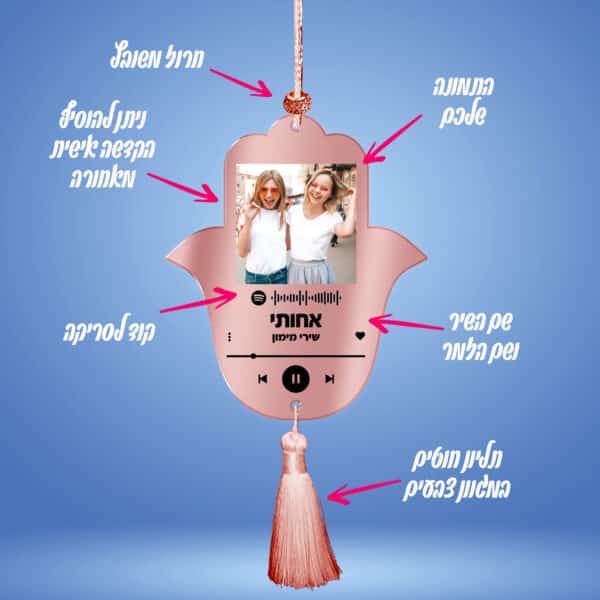 מיוזיק גלאס