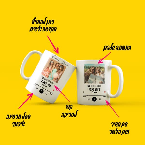 ספל בהדפסה אישית