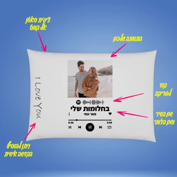 ציפית בהדפסה אישית