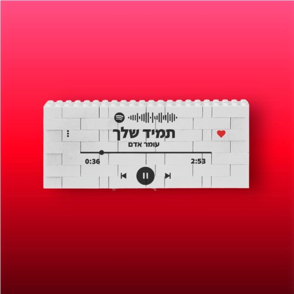 מתנה מקורית ליום הולדת
