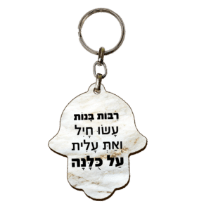 מחזיק מפתחות עם תמונה